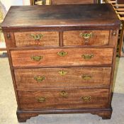 Lot 20 with opening price 30 and no lot increment